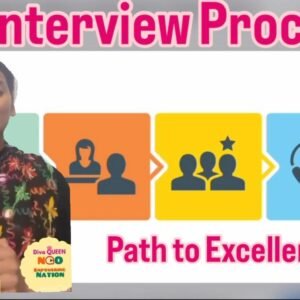 Training Session on Interview Process: A Path to Excellence